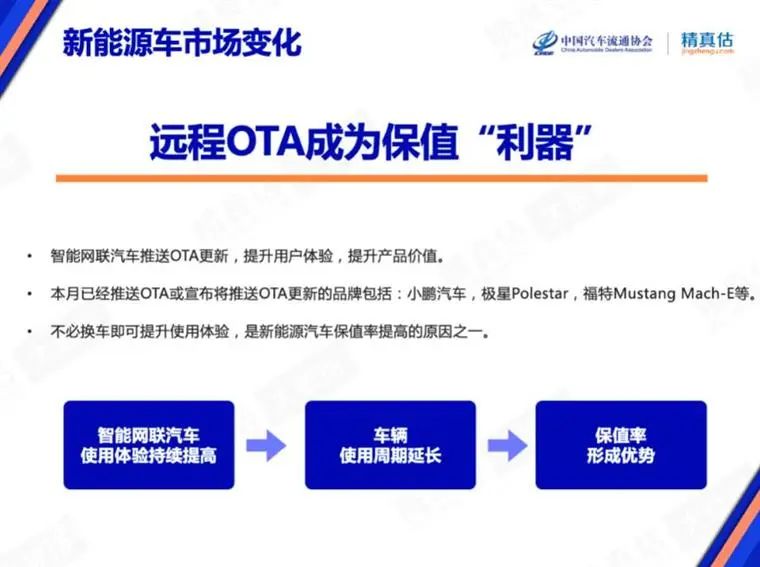 7±ֵʰ񵥣ƷƲԴϳȼͳ